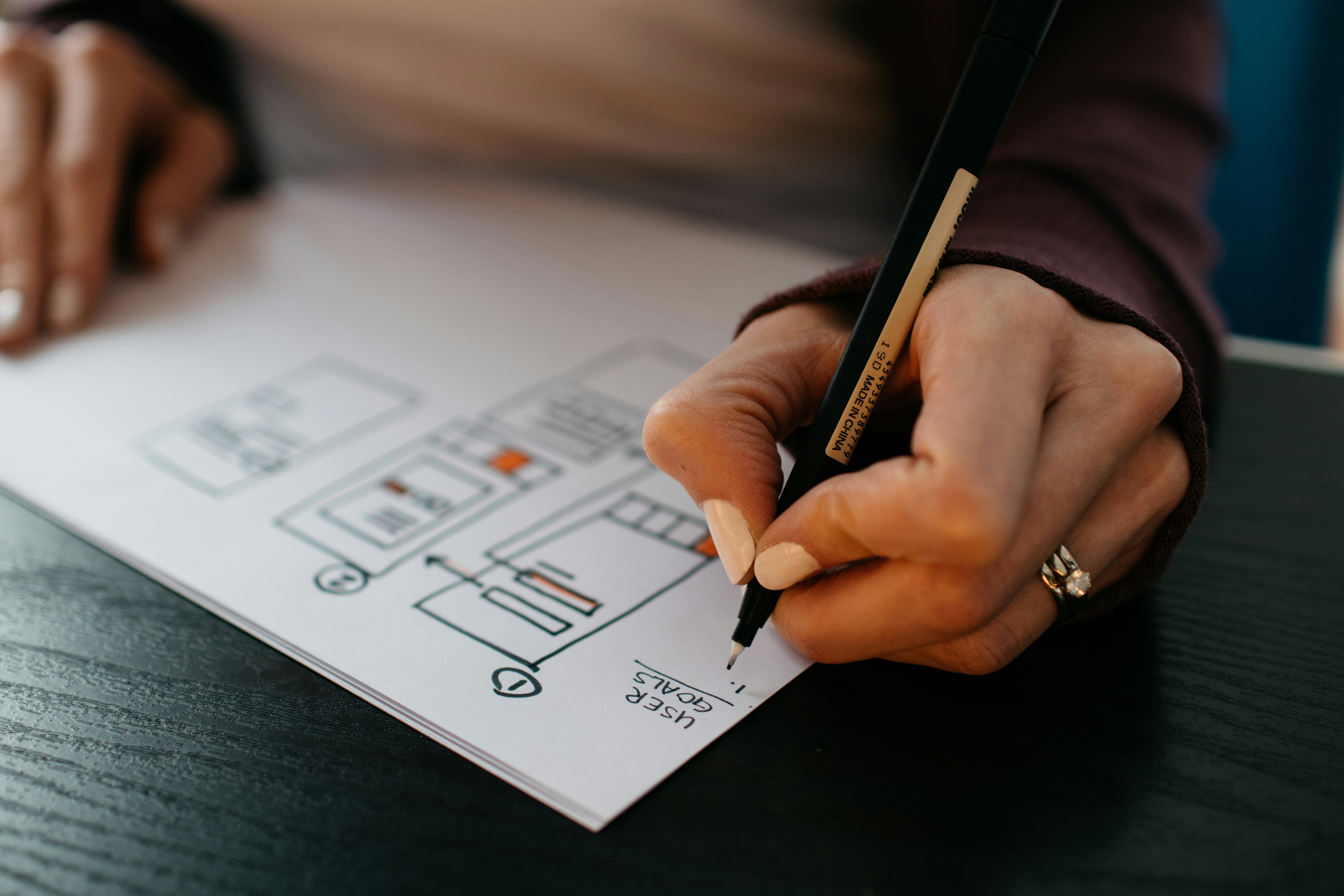Texan Web Pro New Website Process - Phase 02: Design